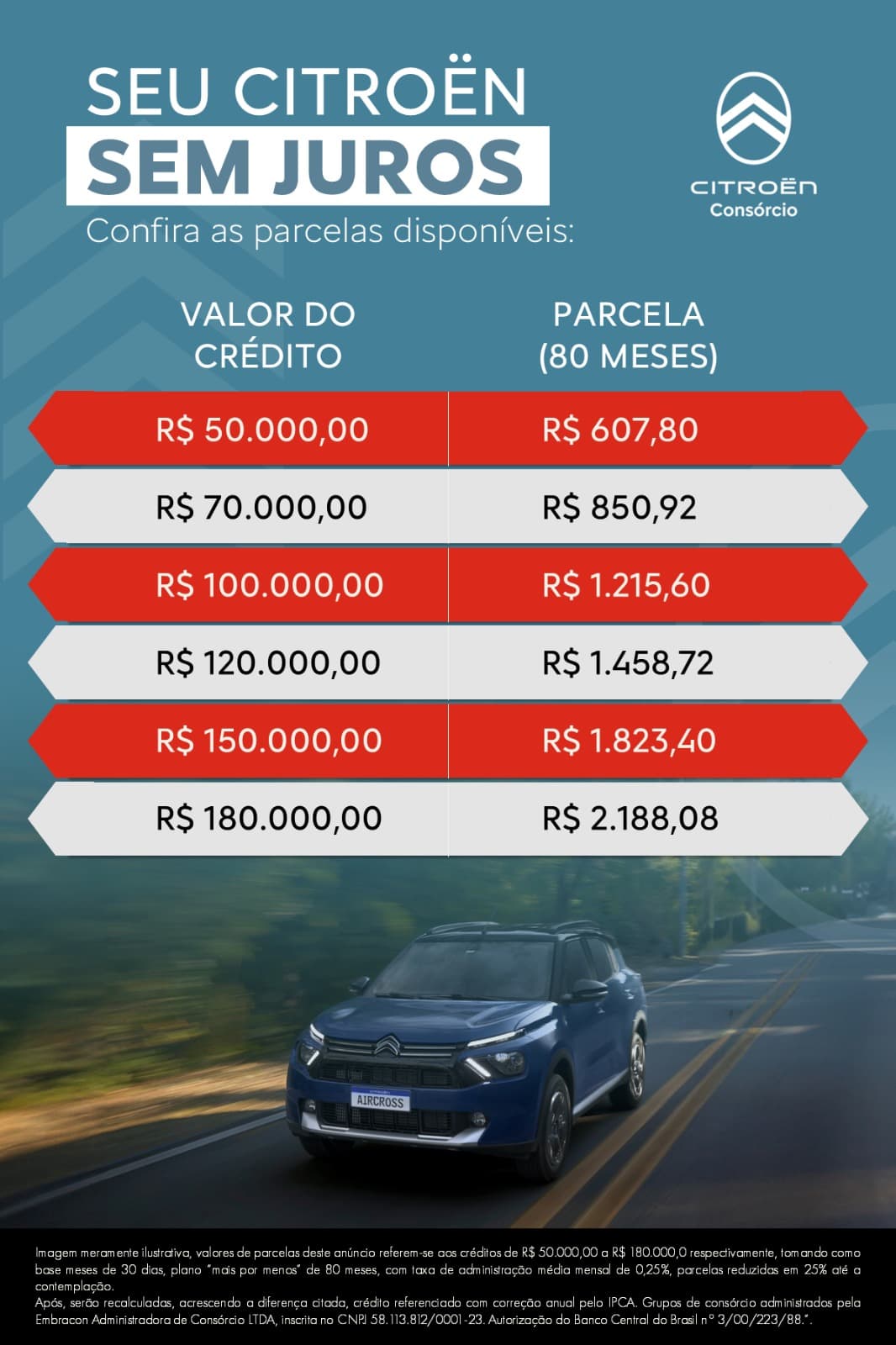 Tabela de planos Citroen Consórcios