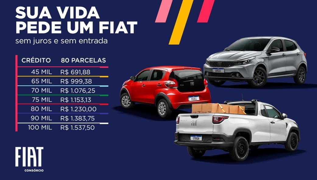 Tabela de planos Fiat Consórcios 02