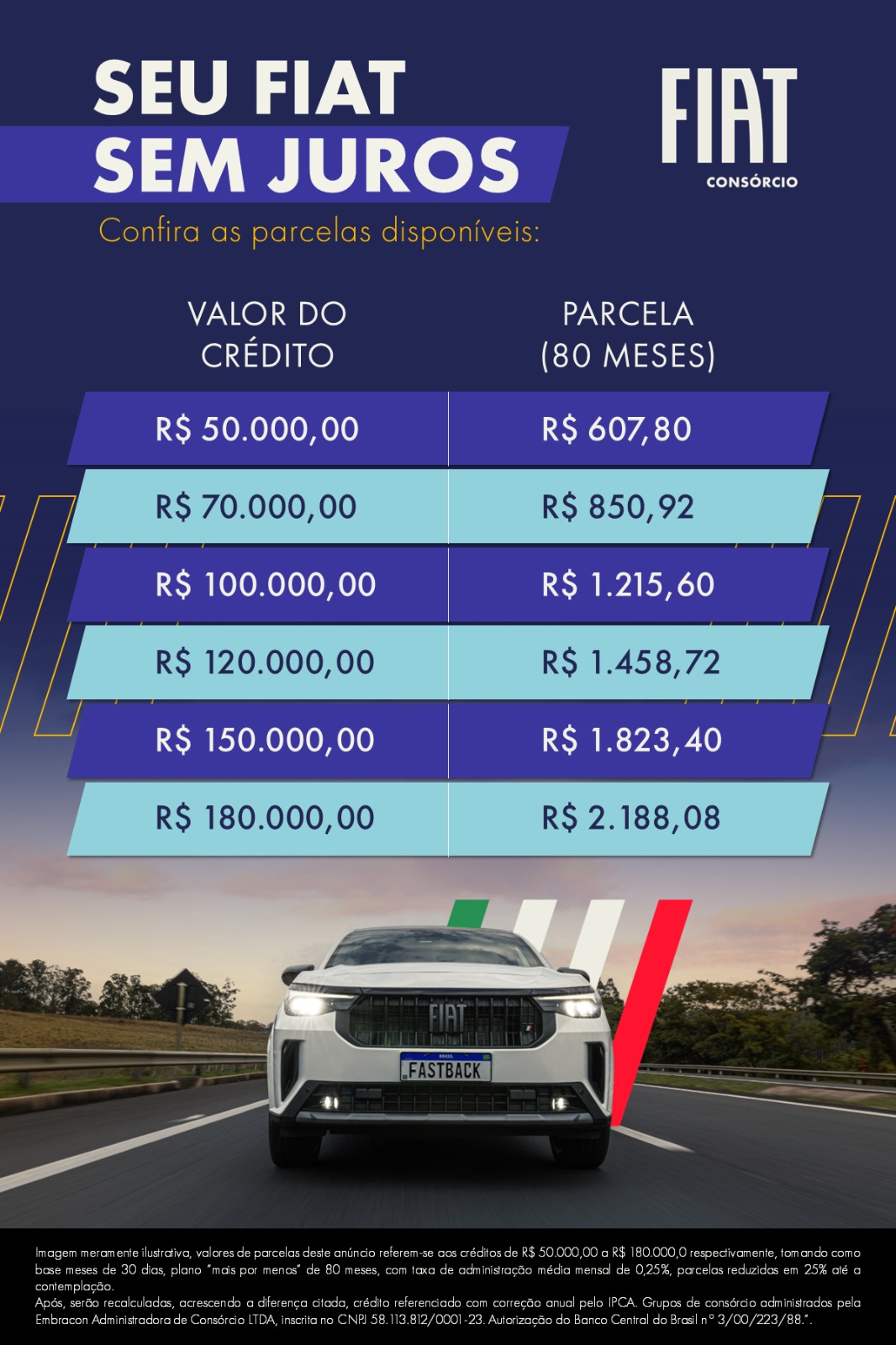 Tabela de planos Fiat Consórcios 01